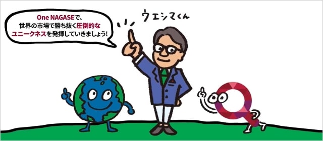 ウエシマくんと地球くんとサガセくん